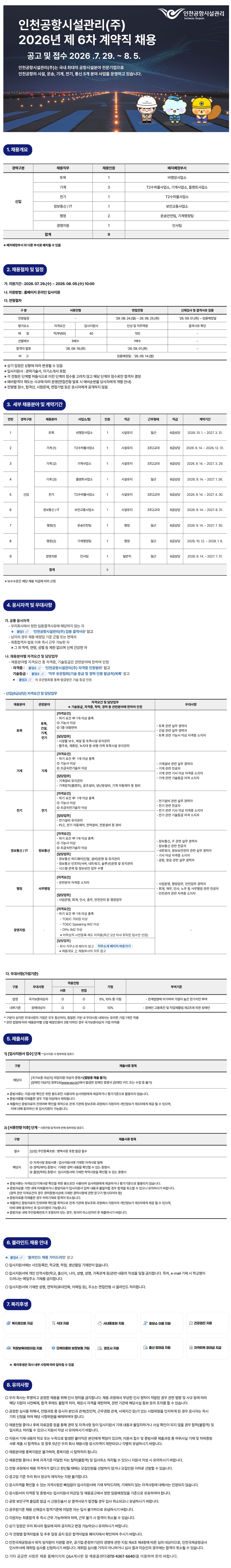 Contents image